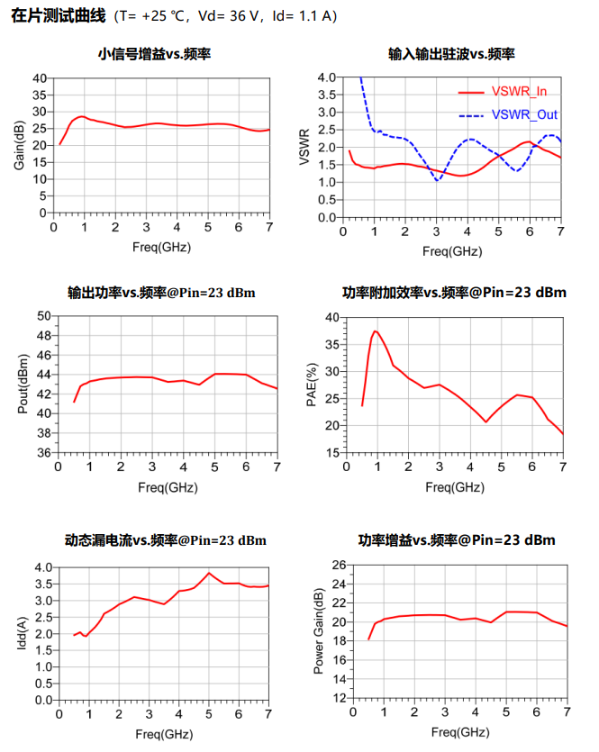 中文字幕日韩精品无码内射